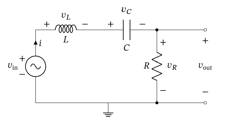 Linear Dynamical Modeling of RLC Circuits