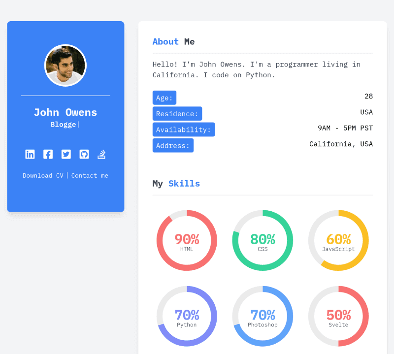 Figs Jekyll Theme online resume cv