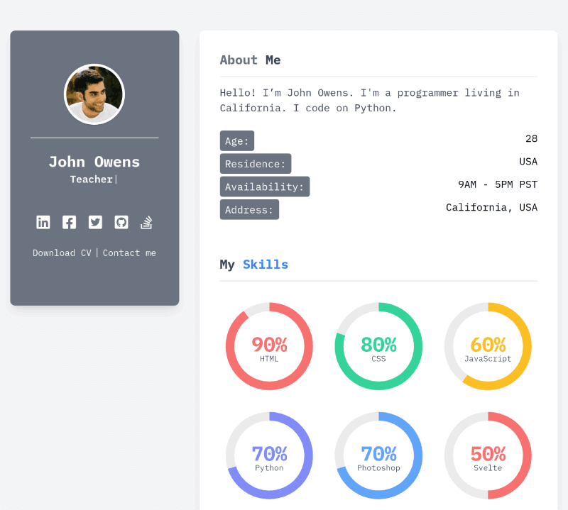 Figs Jekyll Theme online resume cv