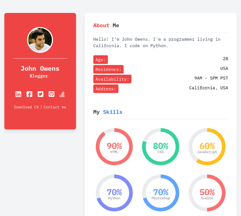 Figs Jekyll Theme online resume cv