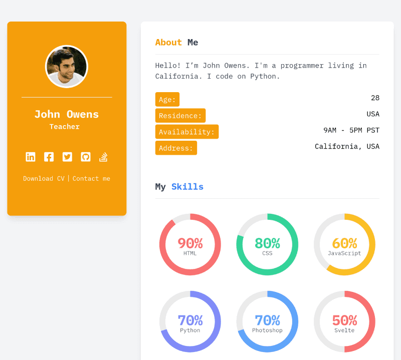 Figs Jekyll Theme online resume cv